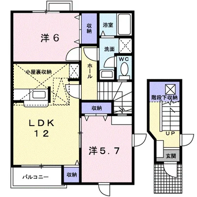 プロスパーⅡ