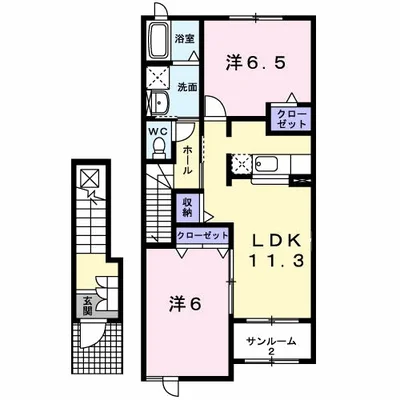 ソフテイル　Ｃ