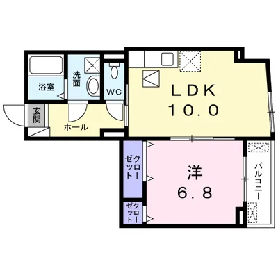 システィコート