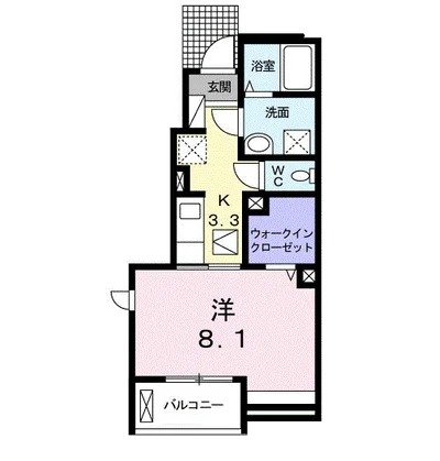 リバーサイドスニフ