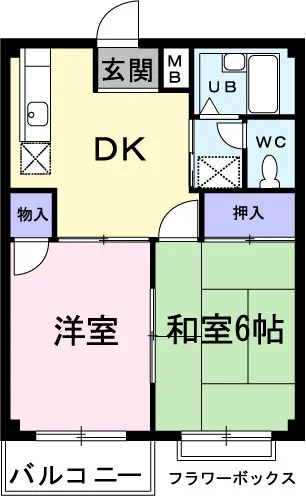 エルディム中原