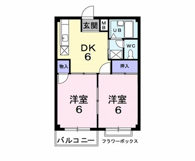 エルディム中原