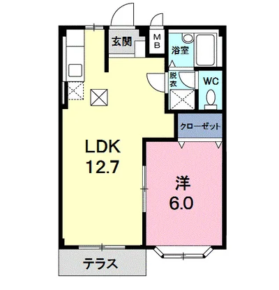 ポートエルディムＢ