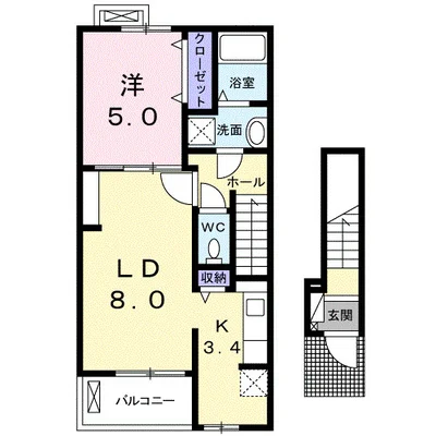 プリート ラフレシール