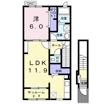 アウローラＮＳ－Ｄ