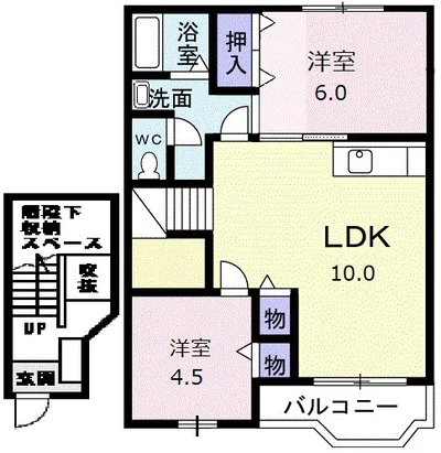 サンヴィレッジ南川