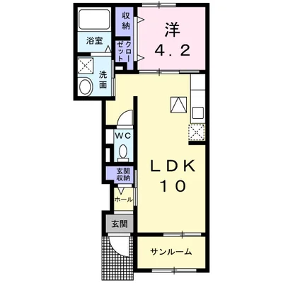 コリーヌ東坂部Ｂ