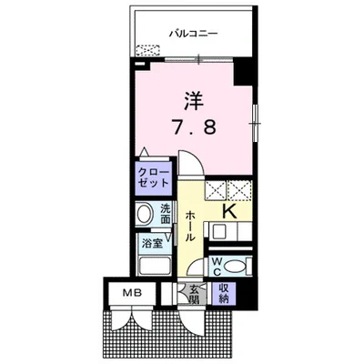 フューチャー野里