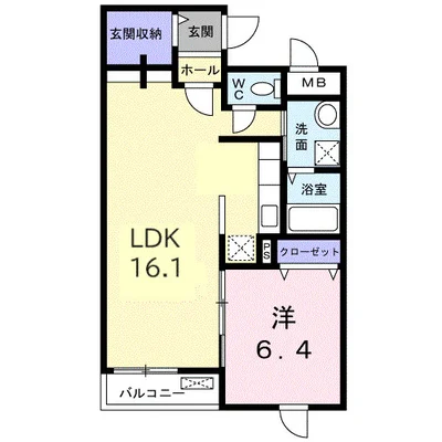 サンリット初生Ⅱ