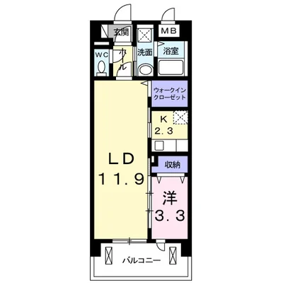 レジデンス西川