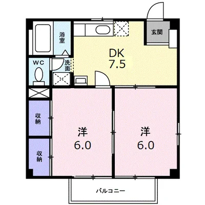 ニューシティさの