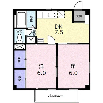 ニューシティさの