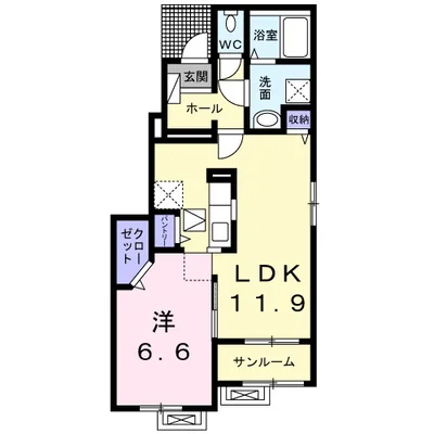 コンフォールⅠ