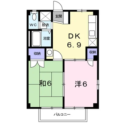 ランデックスＫ