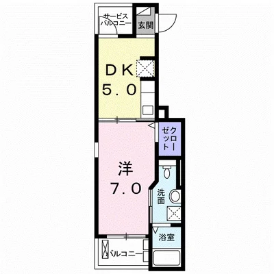 カレント・エクセル