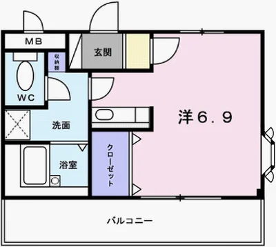 フラッツネオシティー