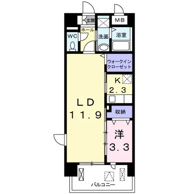 セントラル・ヴィラ・Ｍ＆Ｋ