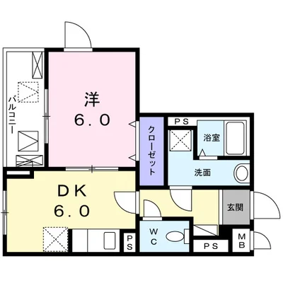 ラ・フォレスタ・コーワ