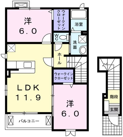 ヒューマン下河原Ｂ