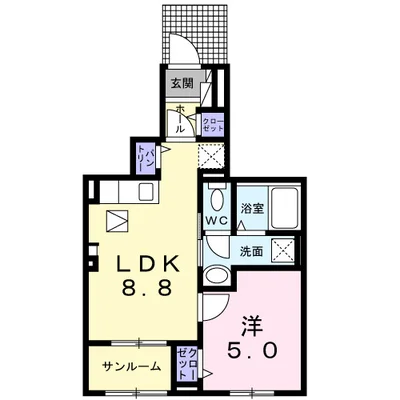 ＳｕｎｎｙＦｉｅｌｄＳｏｕｔｈ