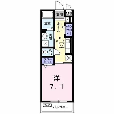 リヴェール北花田