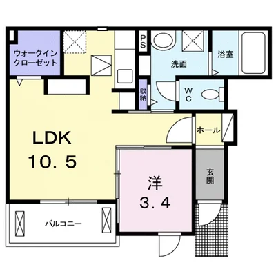 グッドスピード　Ｂ