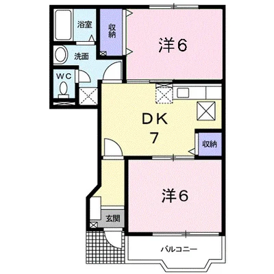 ミドル　アーティクル