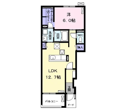 シックス　ストーン