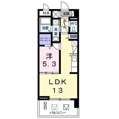 ミル・ベネフィス