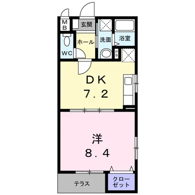 サニー　フィールド