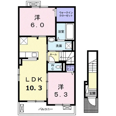 クラス　メール　ルアナ　Ⅰ