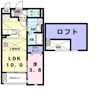 リッジライン東