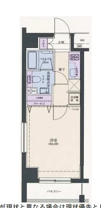 マイナビSTAY両国レジデンス