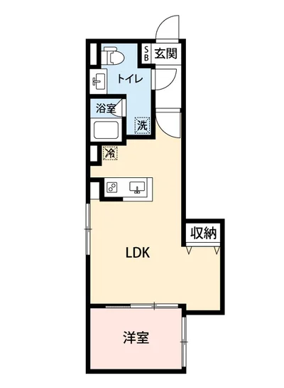 マイナビSTAY下北沢プレミア