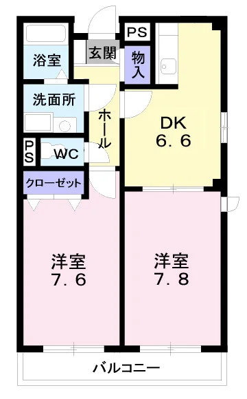 シェルＡ