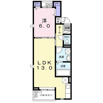 スタート　小石川