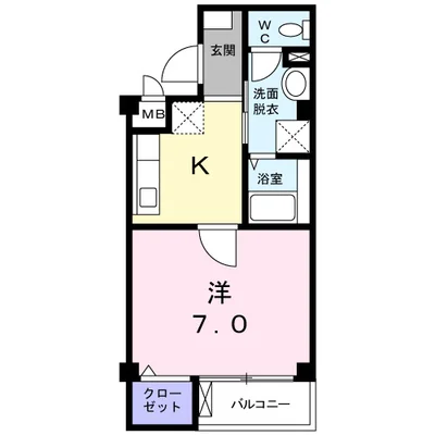 ＮＥＸＴ　ＳＴＡＧＥ　烏丸御池