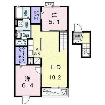 サザンウインド