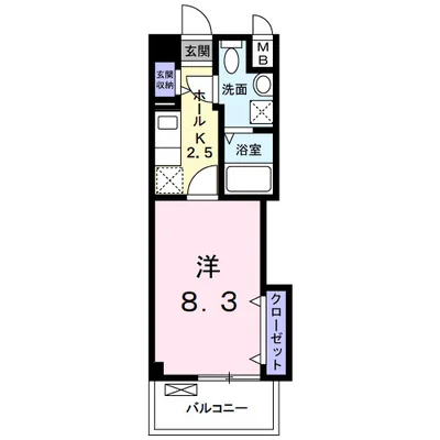 フレグランスヴィレッジ京田辺Ⅱ