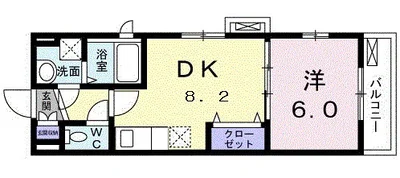 ソレアード代沢