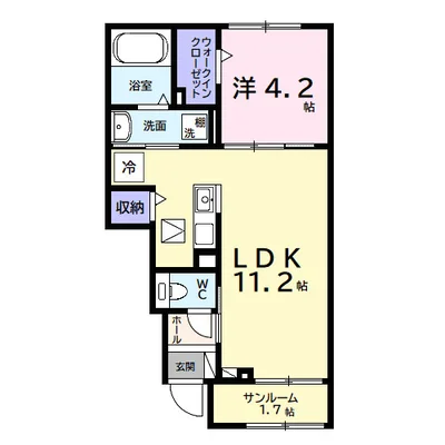 アネックス　ワン