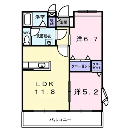 エトワール