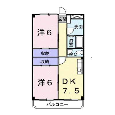 アーリーバード