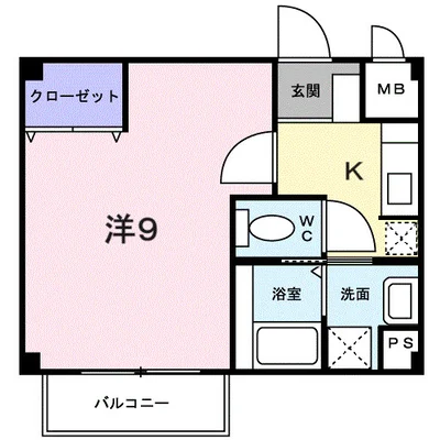 スカイハイツ