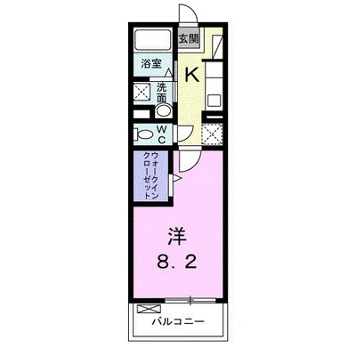 COCO若里