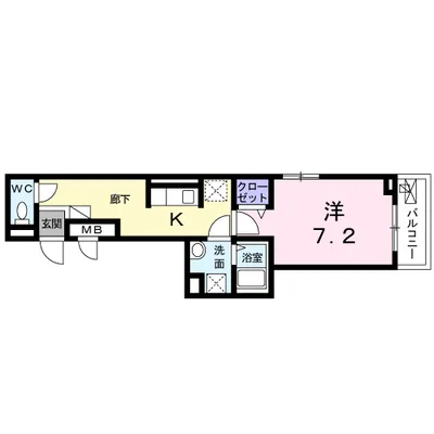 ヒュッゲ