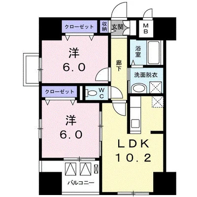 リバーサイド　ガーデン