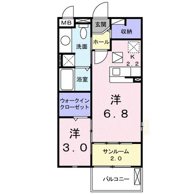 ミニヨン　ポルテ