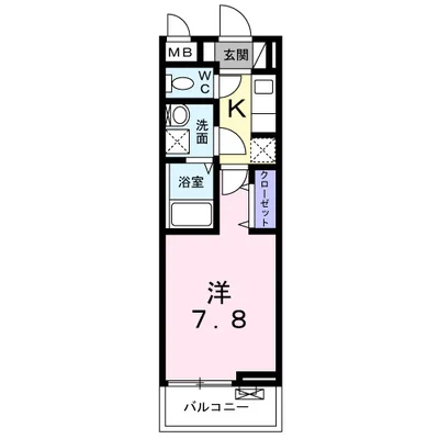グラン　クラス