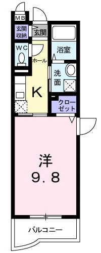 パスコーレ